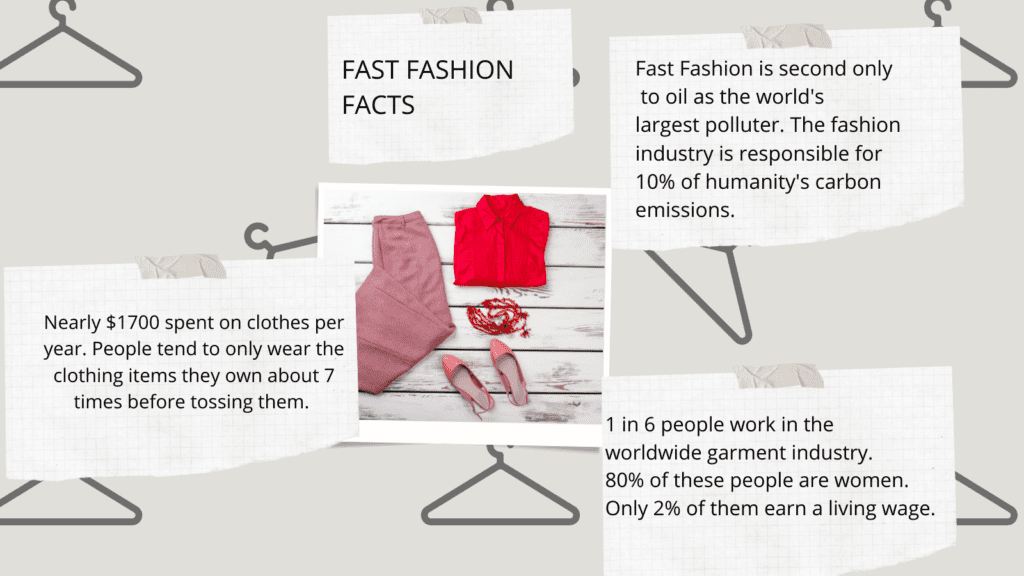 Fast Fashion
